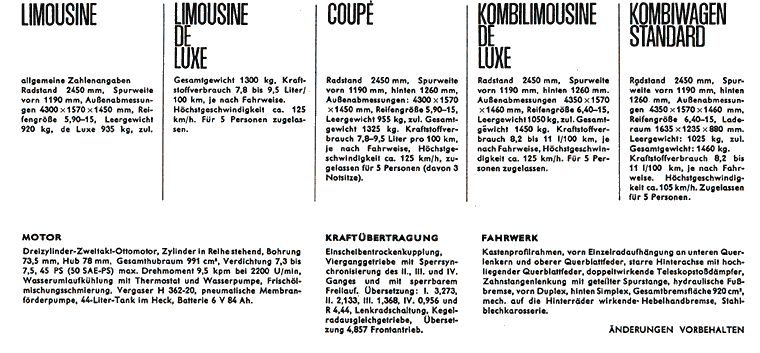 Wartburg 311 WB1000 Flyer