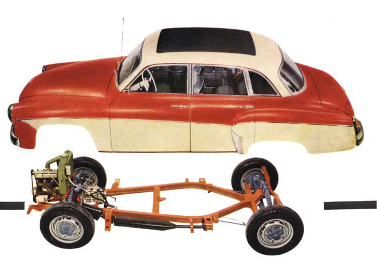 Karosserie und Rahmen